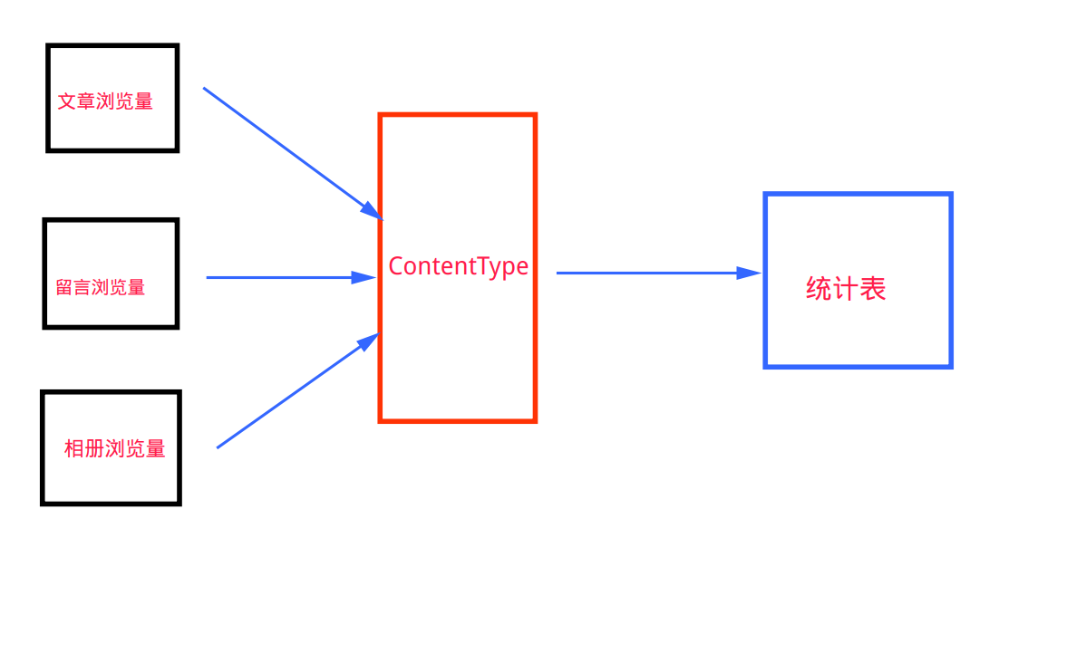 UTOOLS1587978100241.png