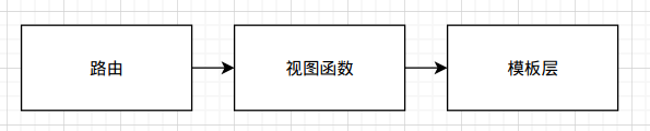 UTOOLS1589274757015.png